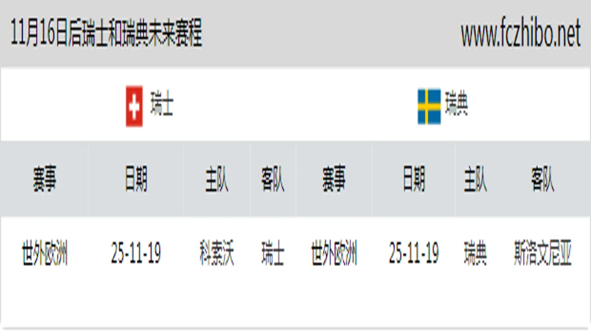 11月16日后瑞士和瑞典近期赛程预览