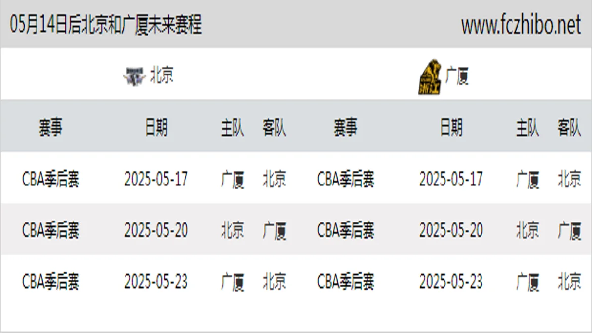 05月14日后北京和广厦近期赛程预览