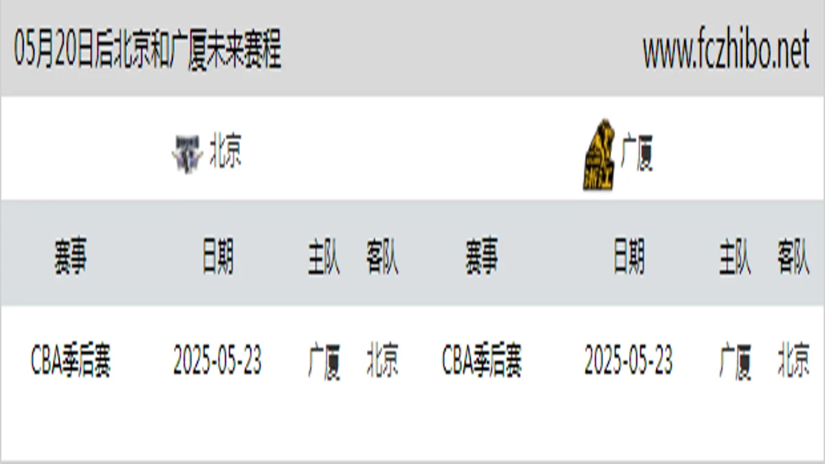 05月20日后北京和广厦近期赛程预览