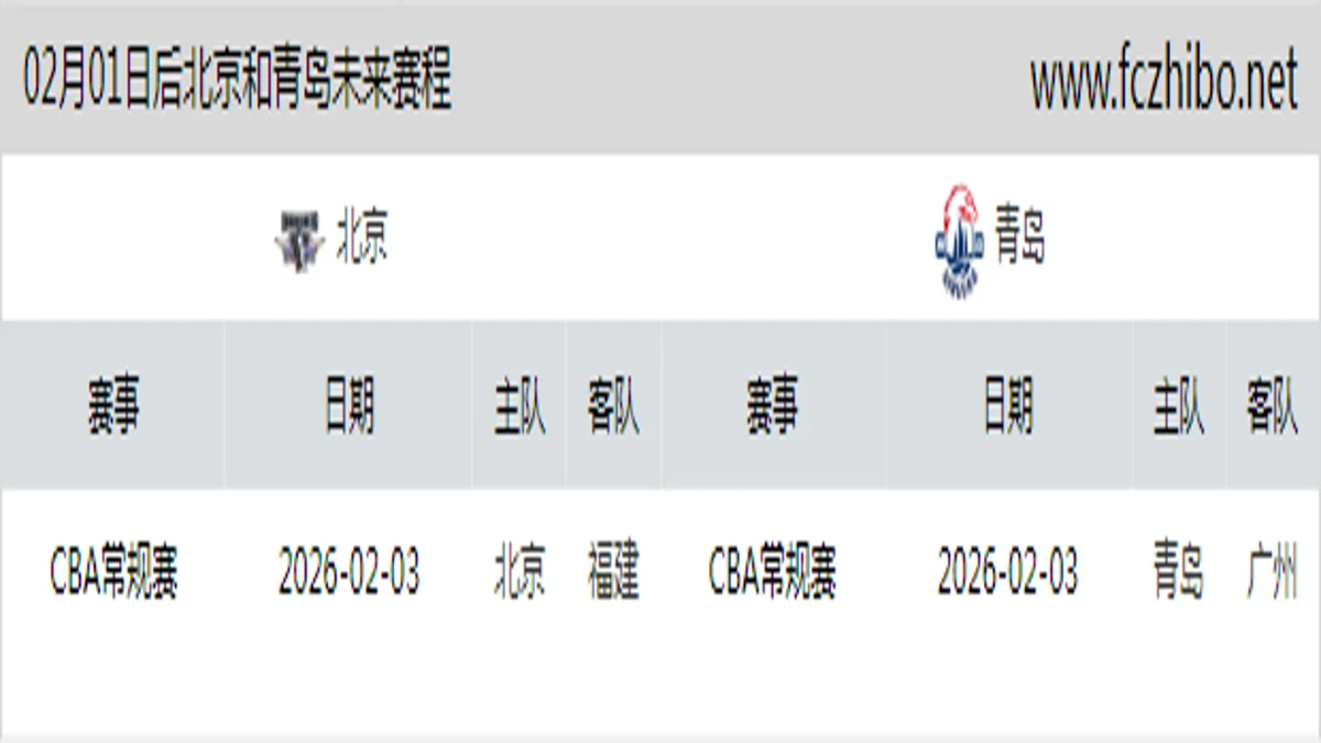 02月01日后北京和青岛近期赛程预览