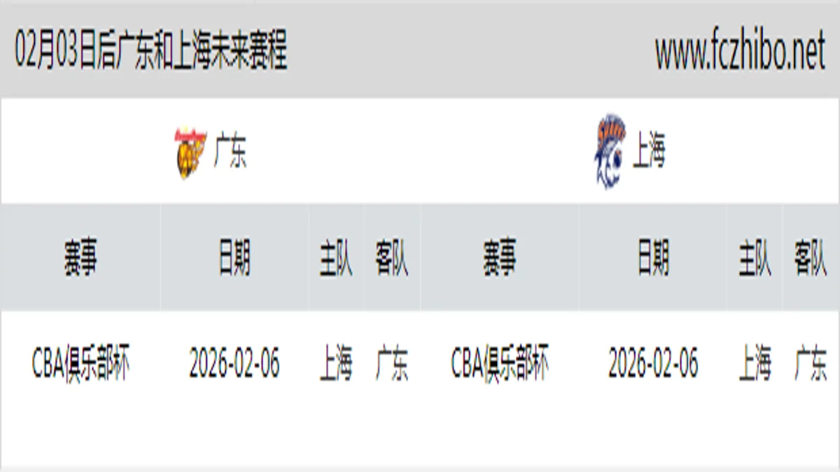 02月03日后广东和上海近期赛程预览