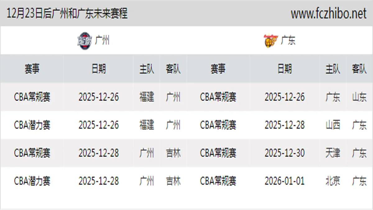 12月23日后广州和广东近期赛程预览