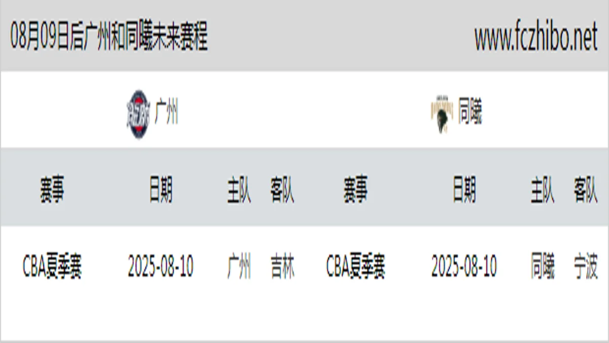 08月09日后广州和同曦近期赛程预览