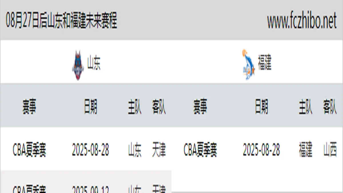 08月27日后山东和福建近期赛程预览