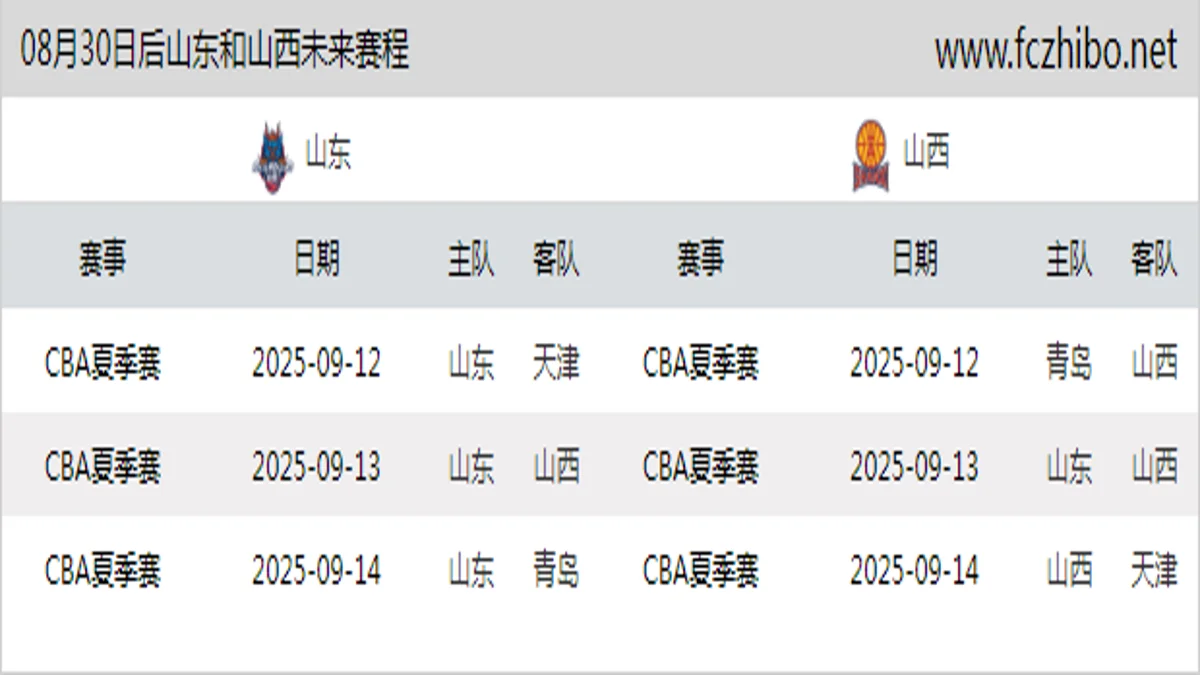 08月30日后山东和山西近期赛程预览