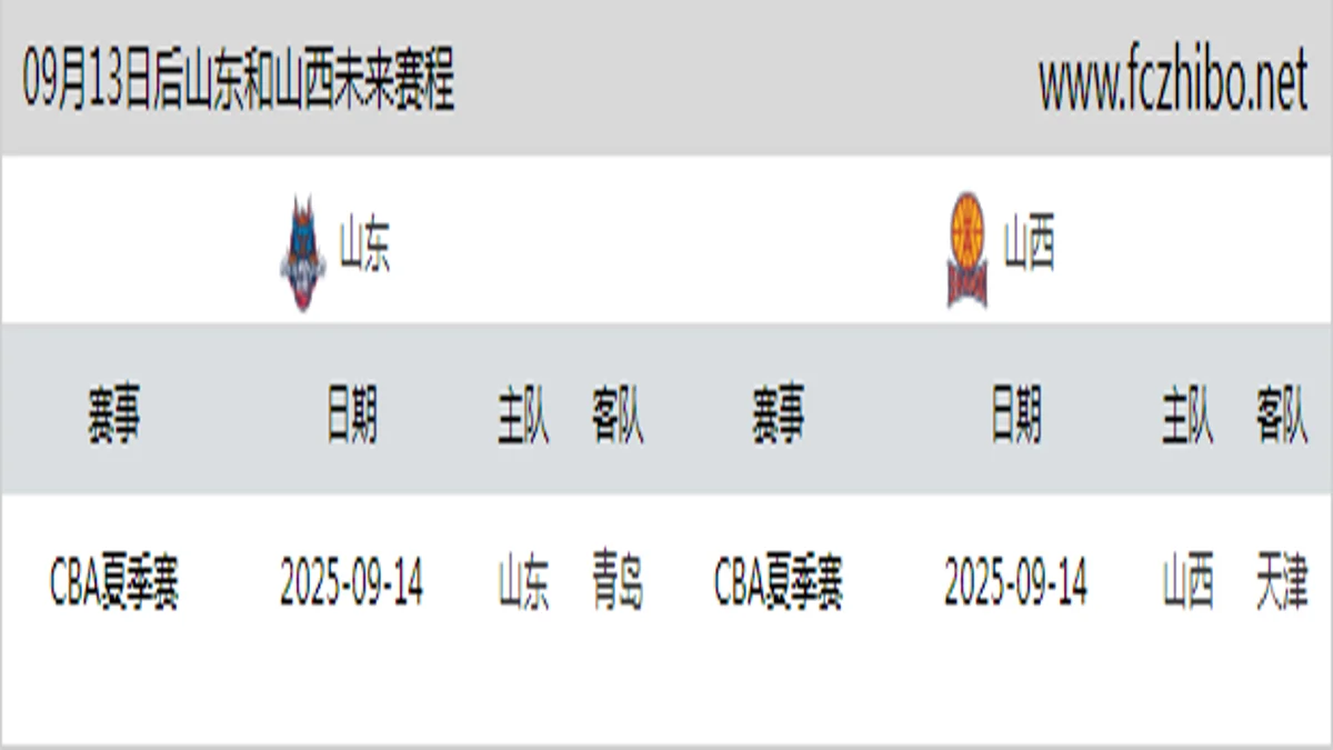 09月13日后山东和山西近期赛程预览