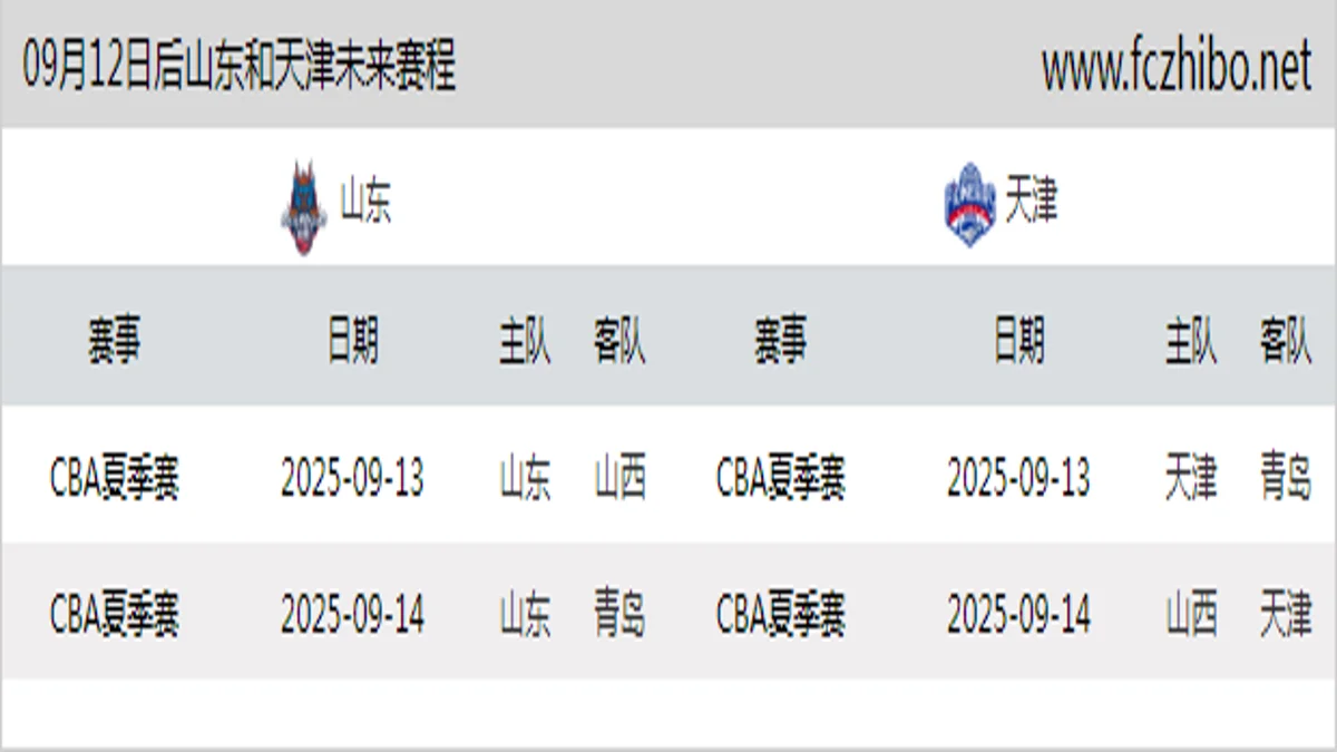 09月12日后山东和天津近期赛程预览