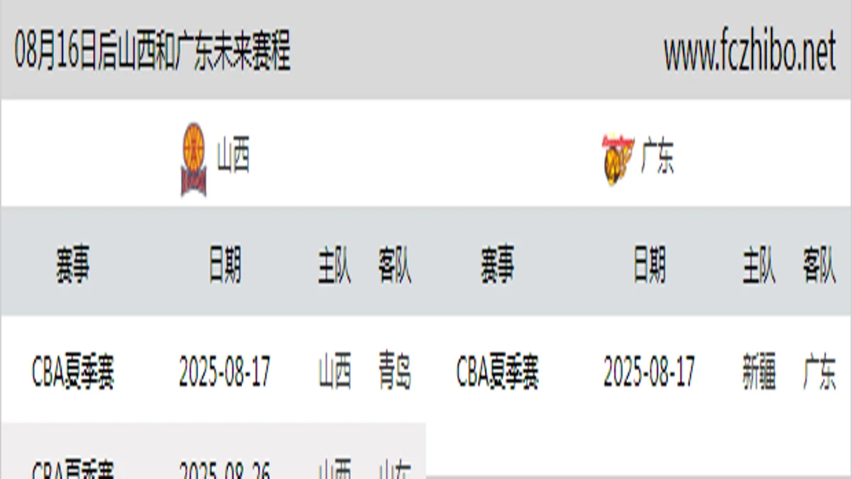 08月16日后山西和广东近期赛程预览
