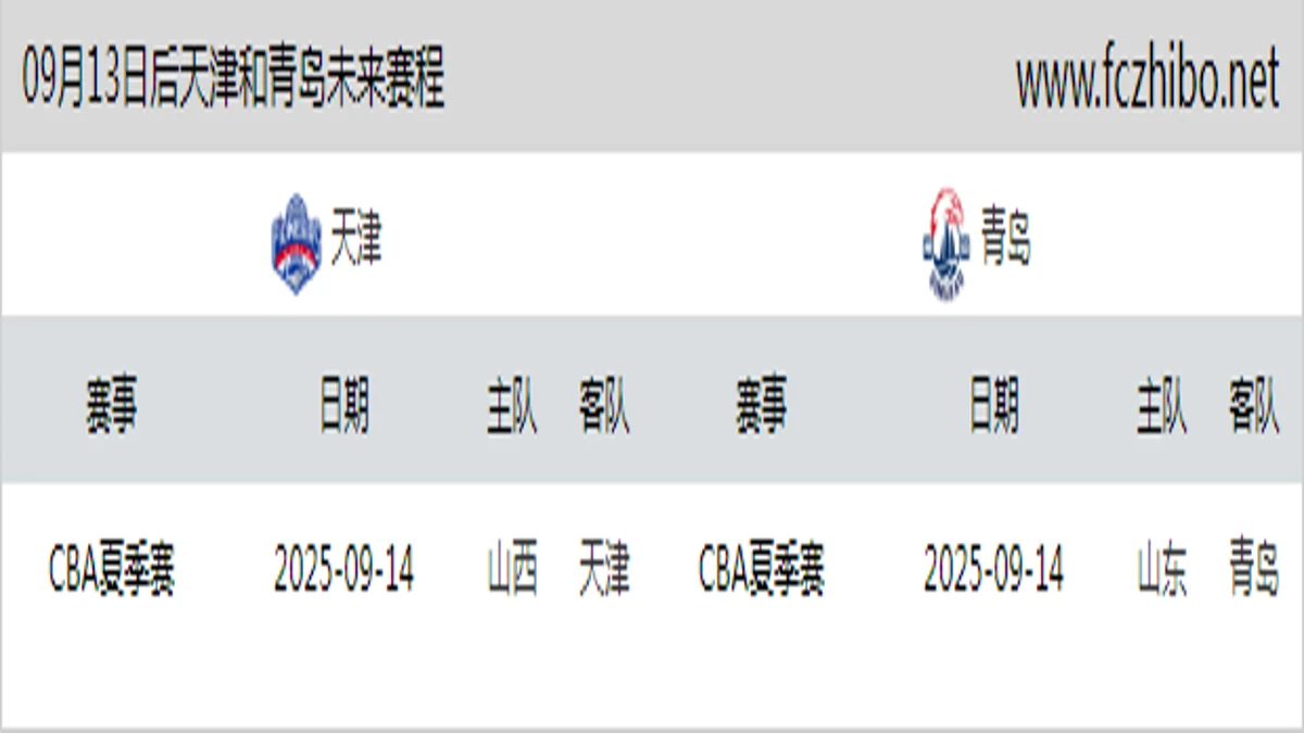 09月13日后天津和青岛近期赛程预览