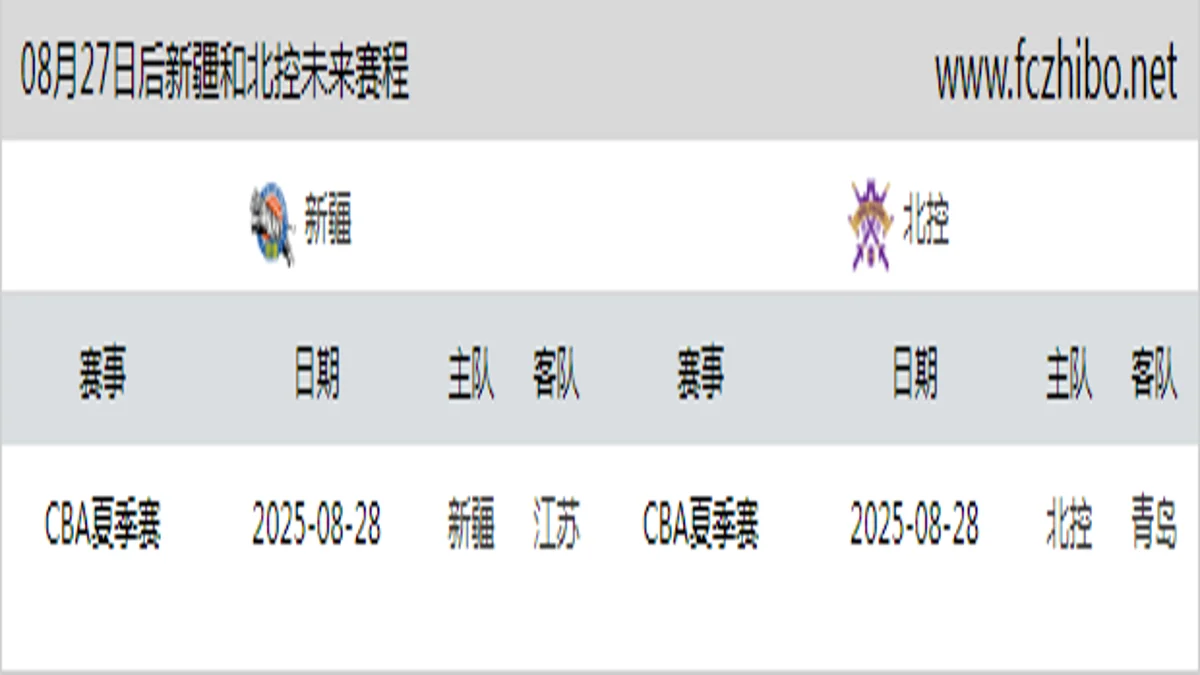 08月27日后新疆和北控近期赛程预览