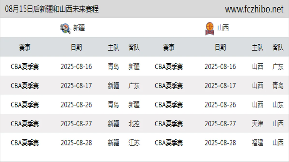 08月15日后新疆和山西近期赛程预览