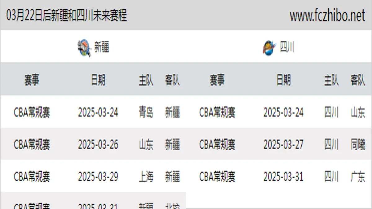 03月22日后新疆和四川近期赛程预览