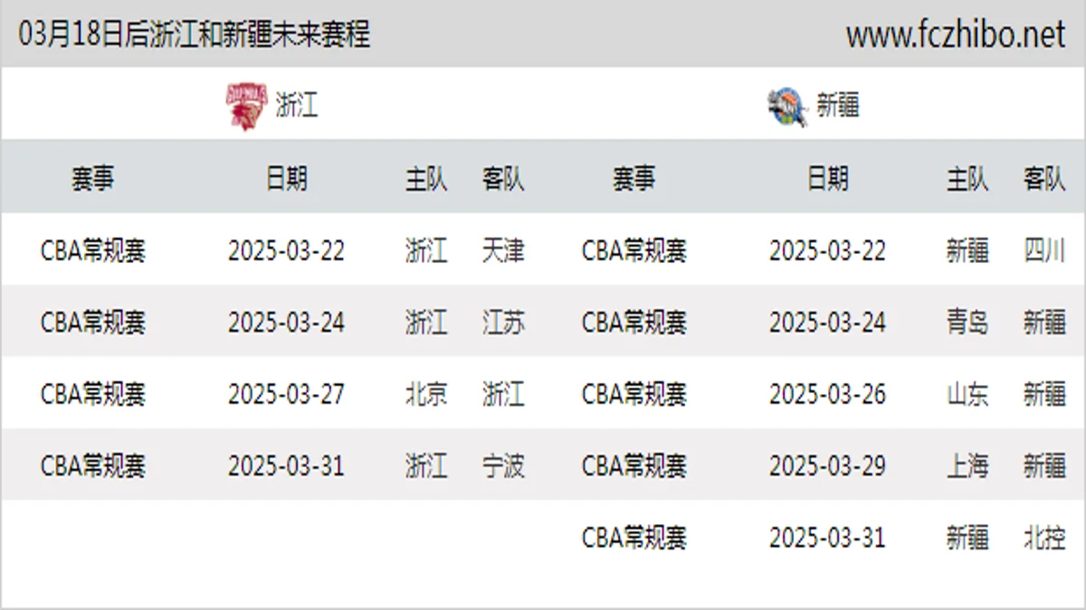 03月18日后浙江和新疆近期赛程预览