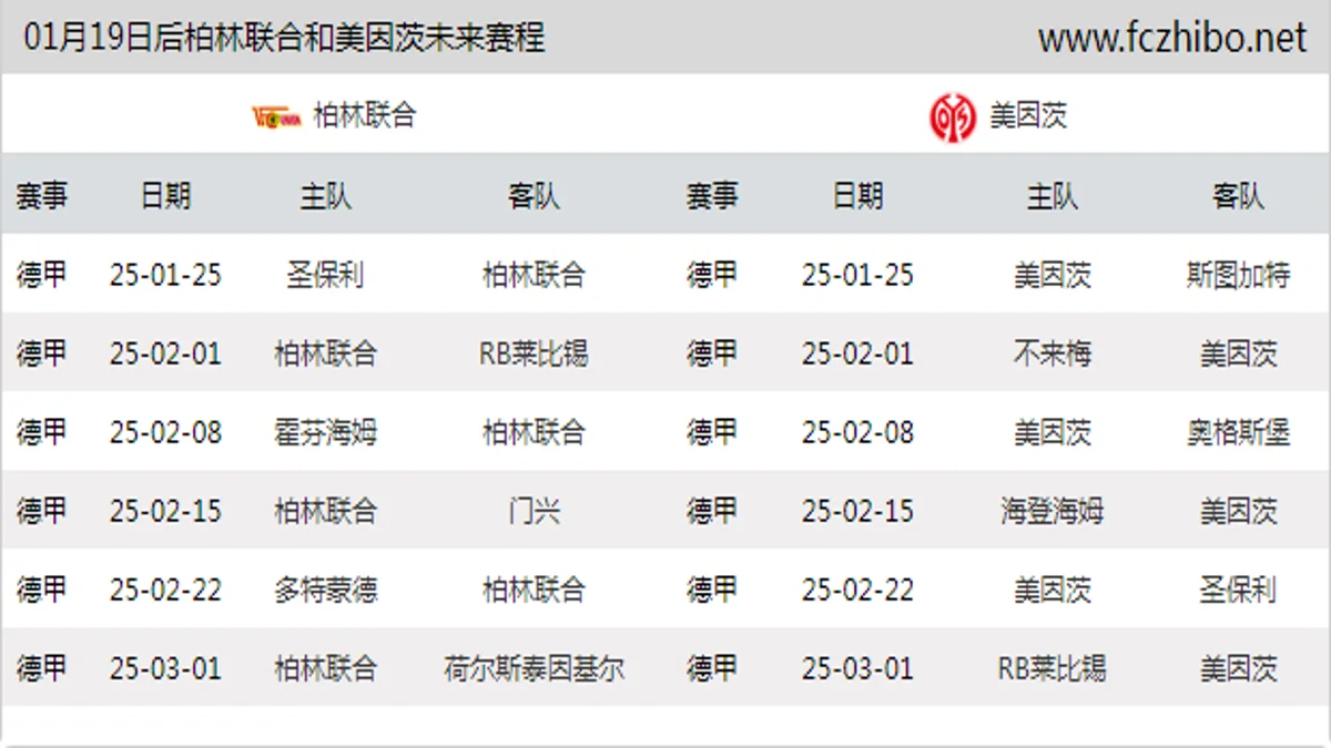 01月19日后柏林联合和美因茨近期赛程预览