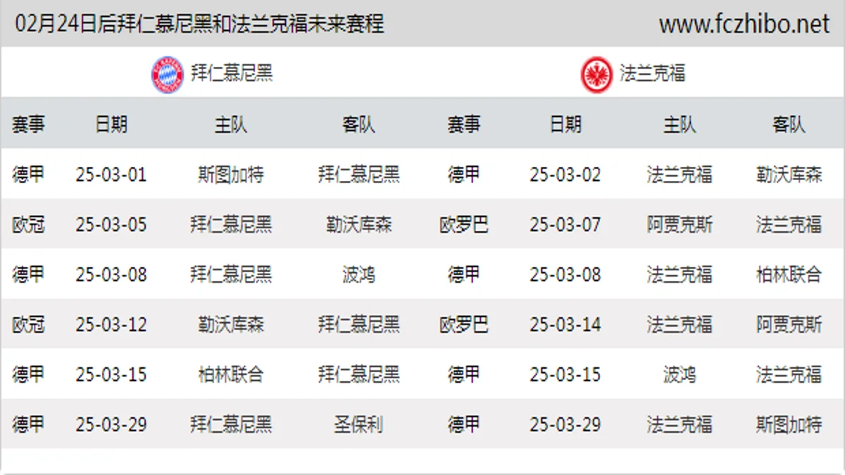 02月24日后拜仁慕尼黑和法兰克福近期赛程预览