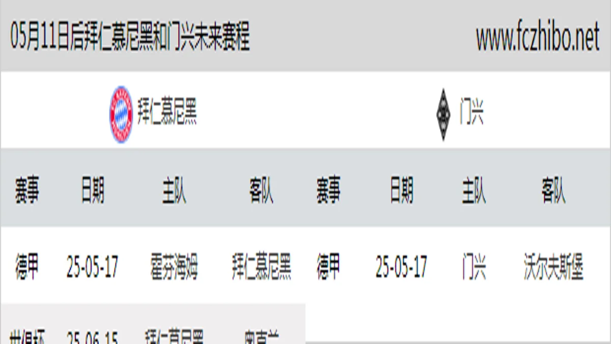05月11日后拜仁慕尼黑和门兴近期赛程预览