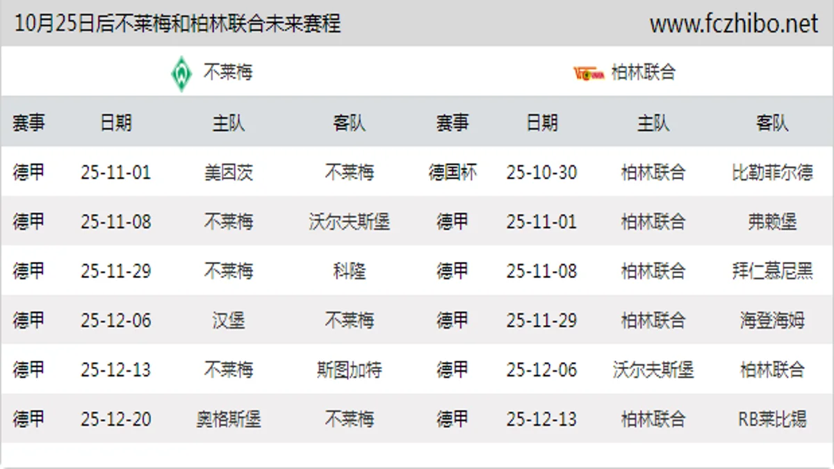 10月25日后不莱梅和柏林联合近期赛程预览