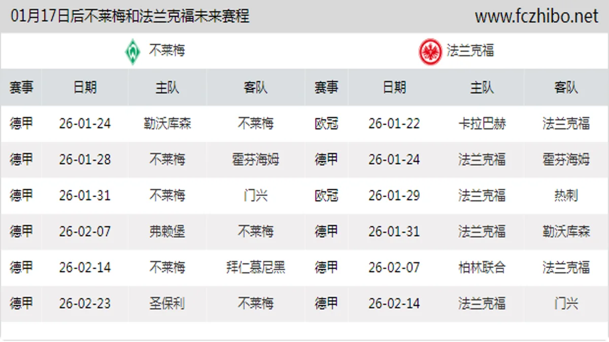 01月17日后不莱梅和法兰克福近期赛程预览