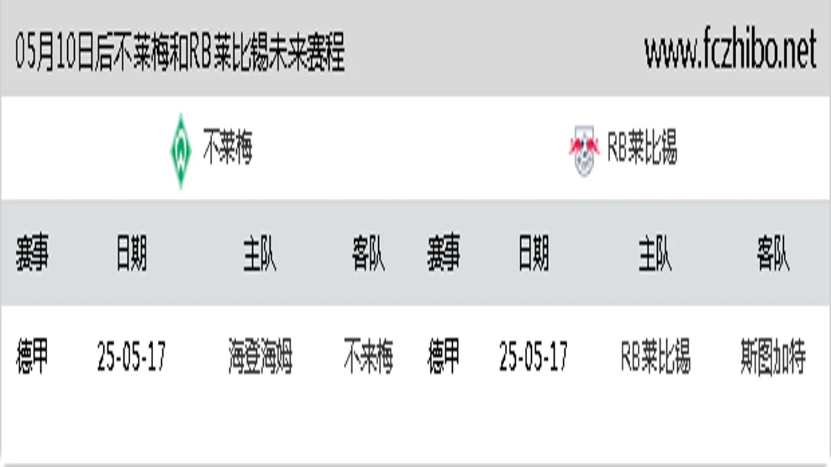 05月10日后不莱梅和RB莱比锡近期赛程预览