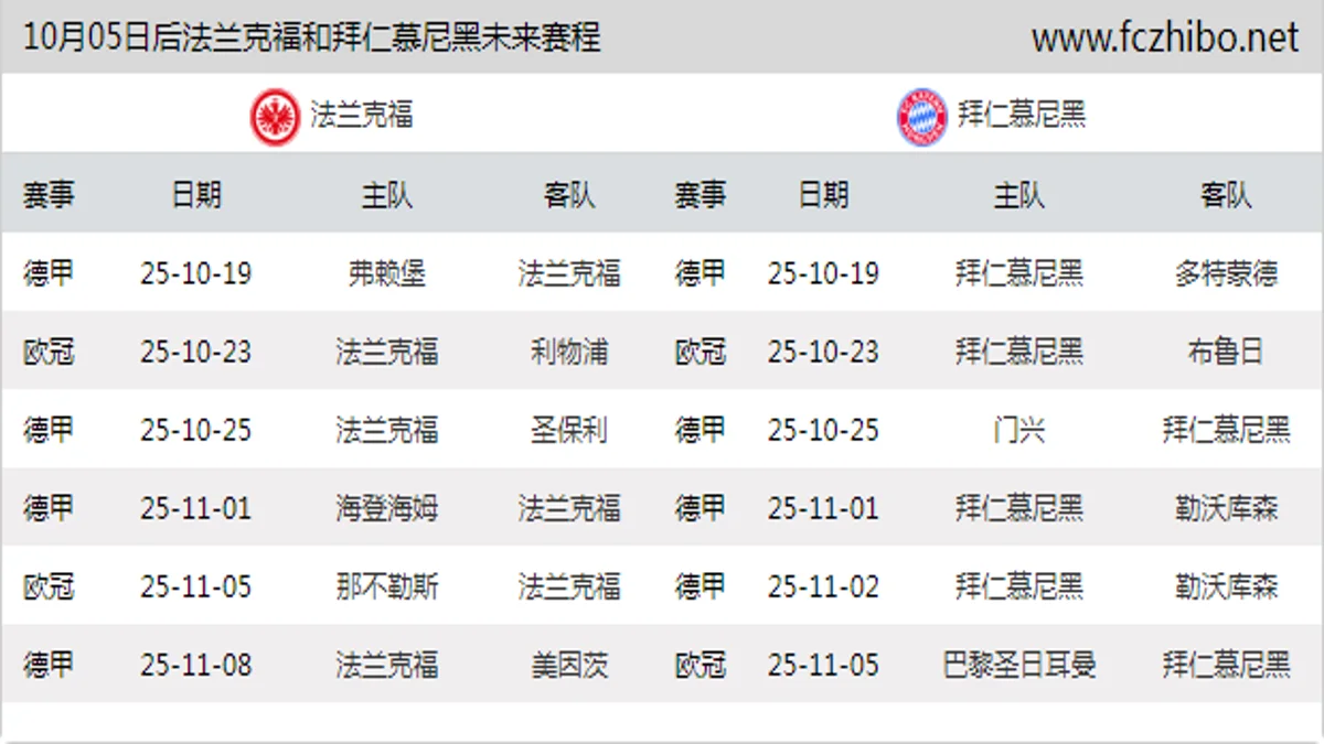 10月05日后法兰克福和拜仁慕尼黑近期赛程预览