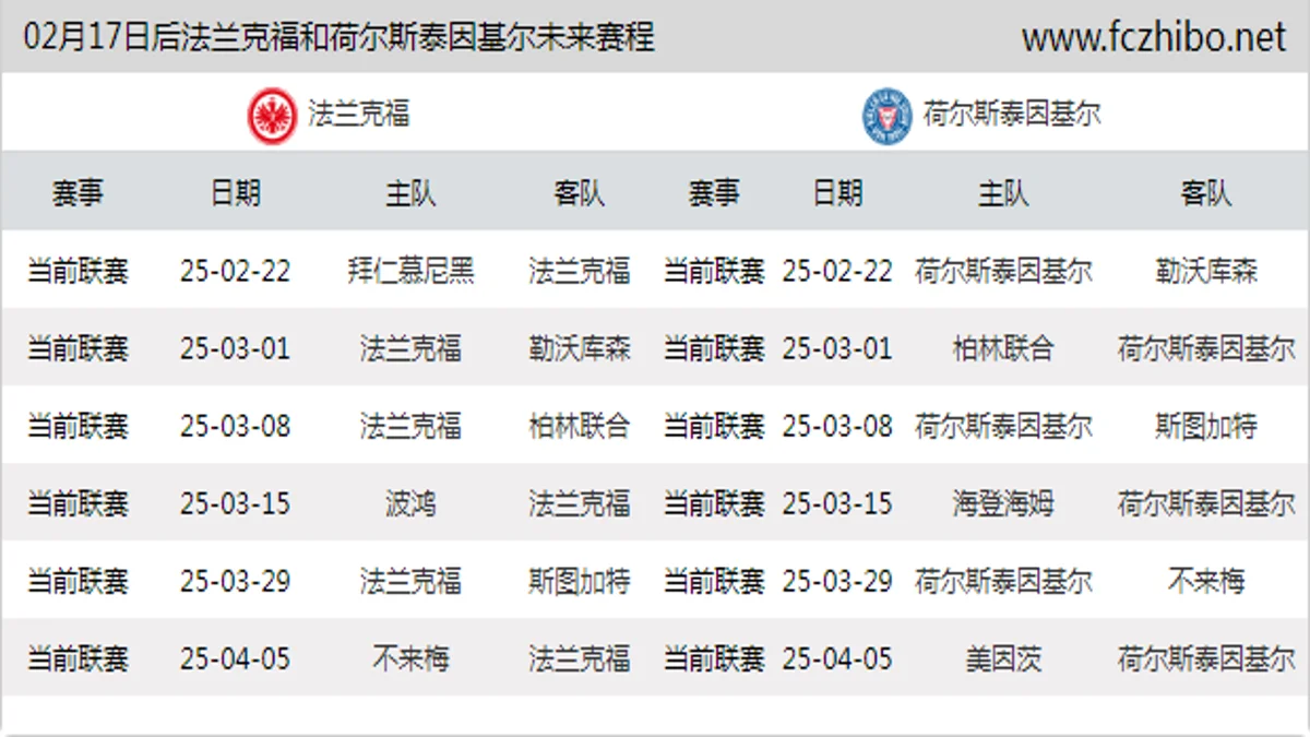 02月17日后法兰克福和荷尔斯泰因基尔近期赛程预览