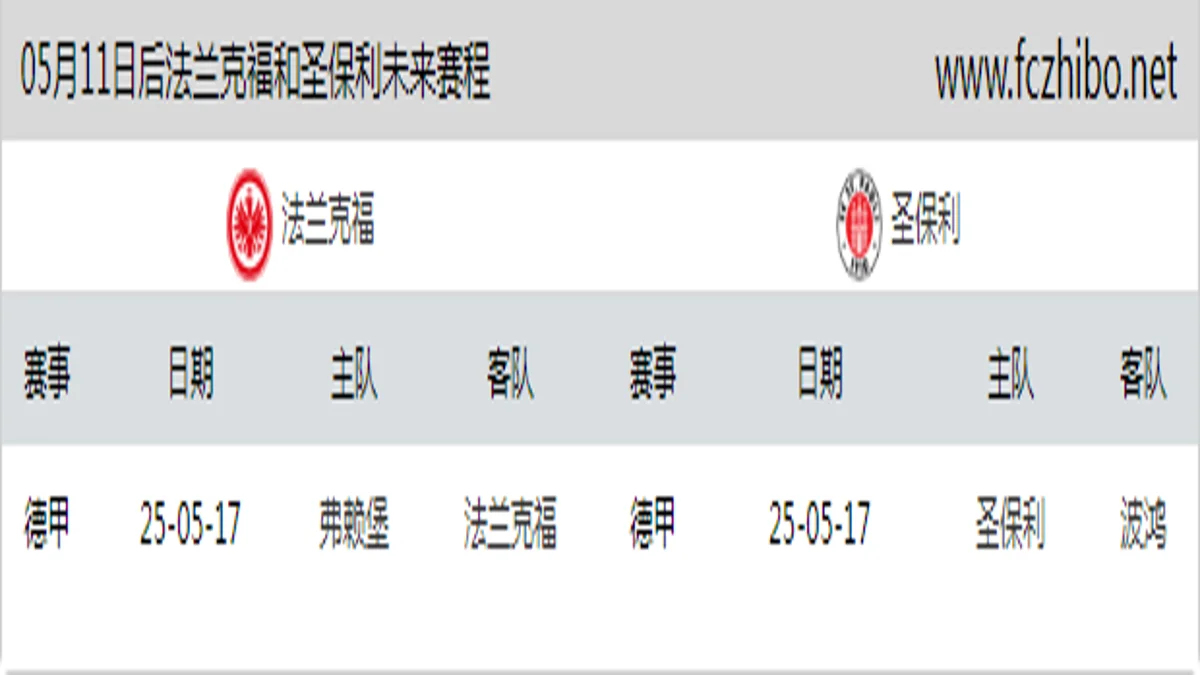 05月11日后法兰克福和圣保利近期赛程预览