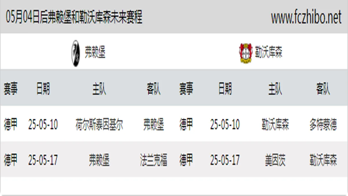 05月04日后弗赖堡和勒沃库森近期赛程预览