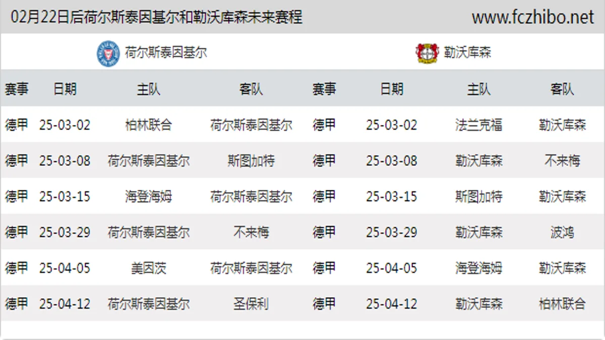 02月22日后荷尔斯泰因基尔和勒沃库森近期赛程预览