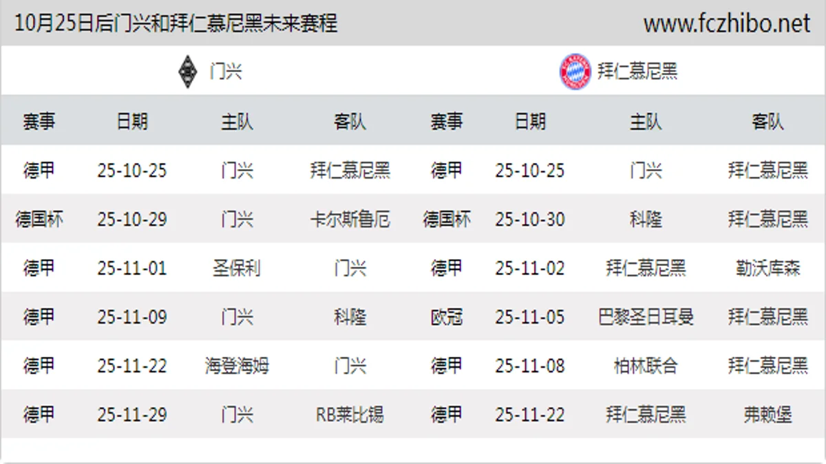 10月25日后门兴和拜仁慕尼黑近期赛程预览