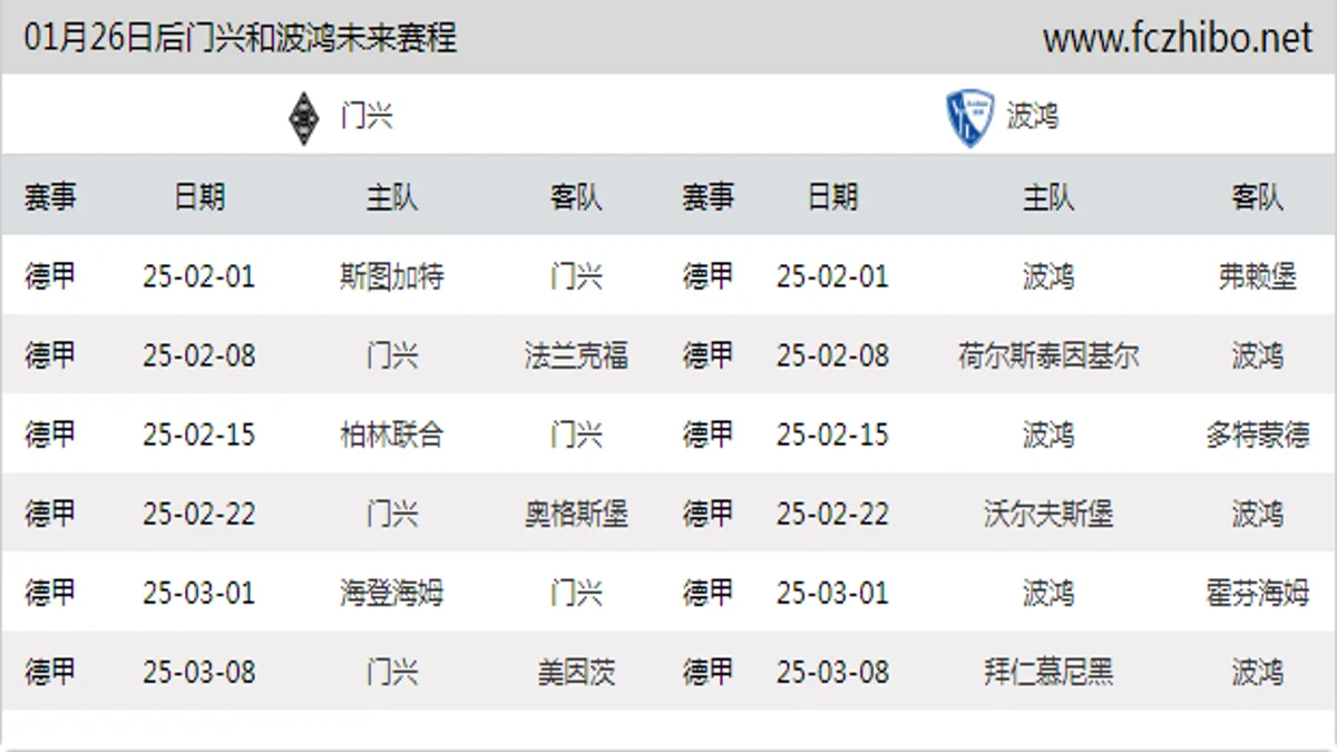 01月26日后门兴和波鸿近期赛程预览