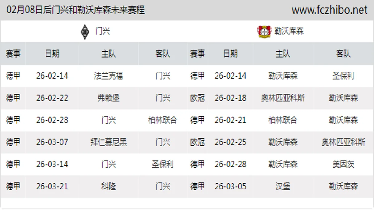 02月08日后门兴和勒沃库森近期赛程预览