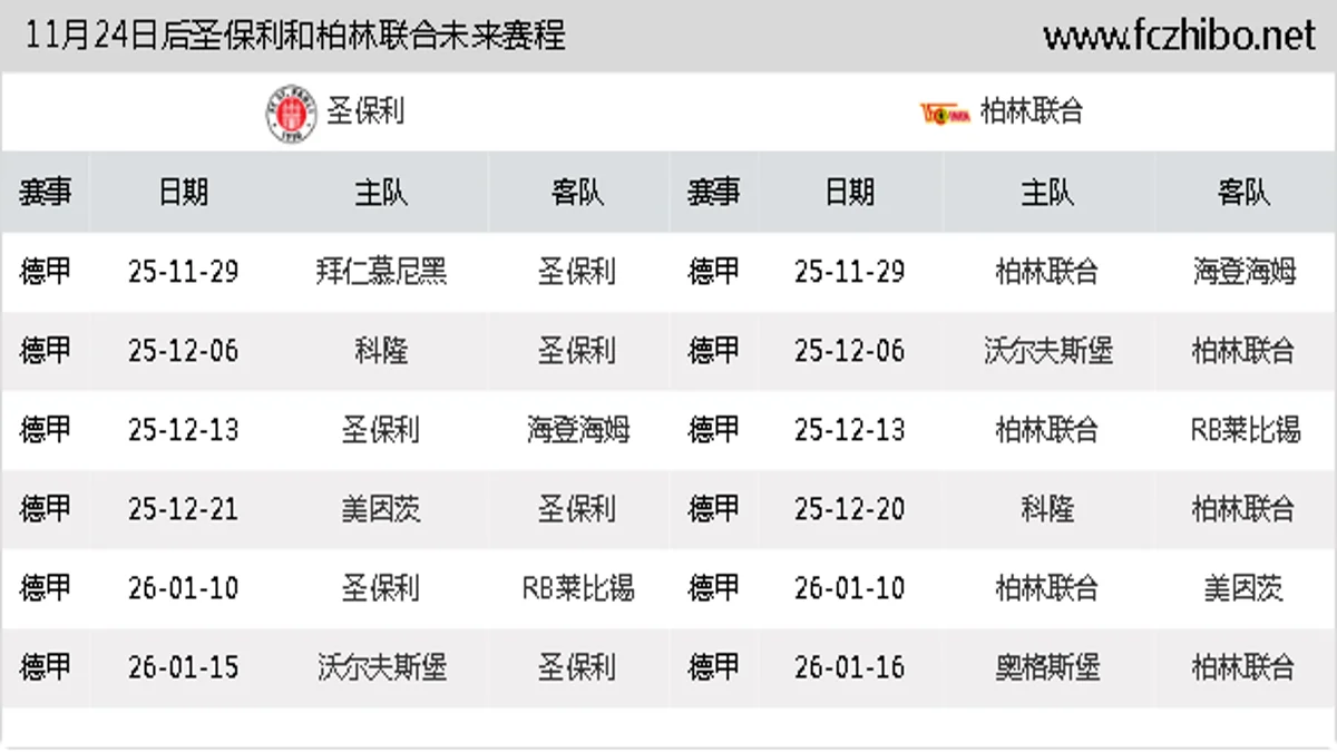 11月24日后圣保利和柏林联合近期赛程预览