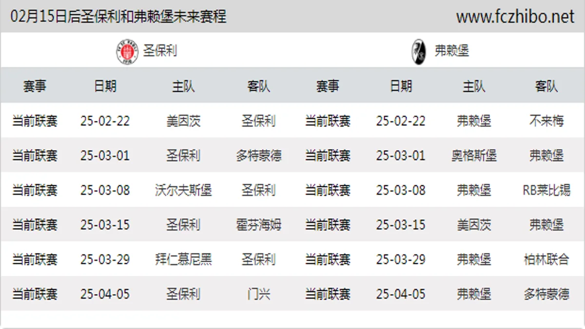 02月15日后圣保利和弗赖堡近期赛程预览