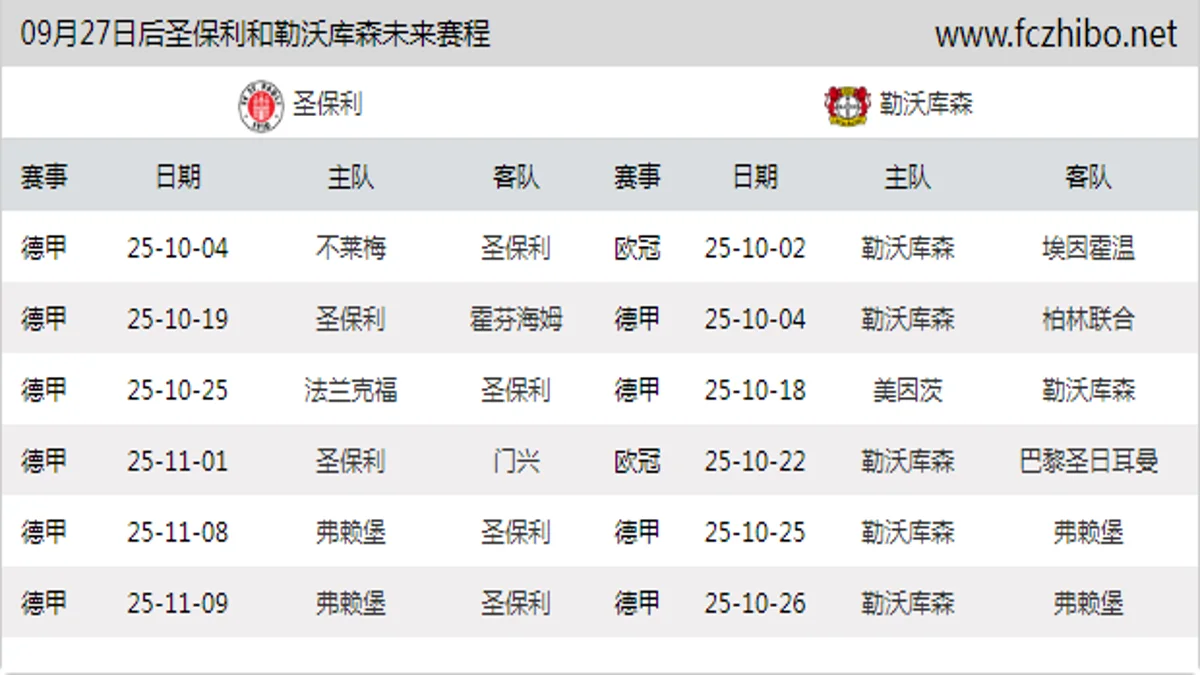 09月27日后圣保利和勒沃库森近期赛程预览
