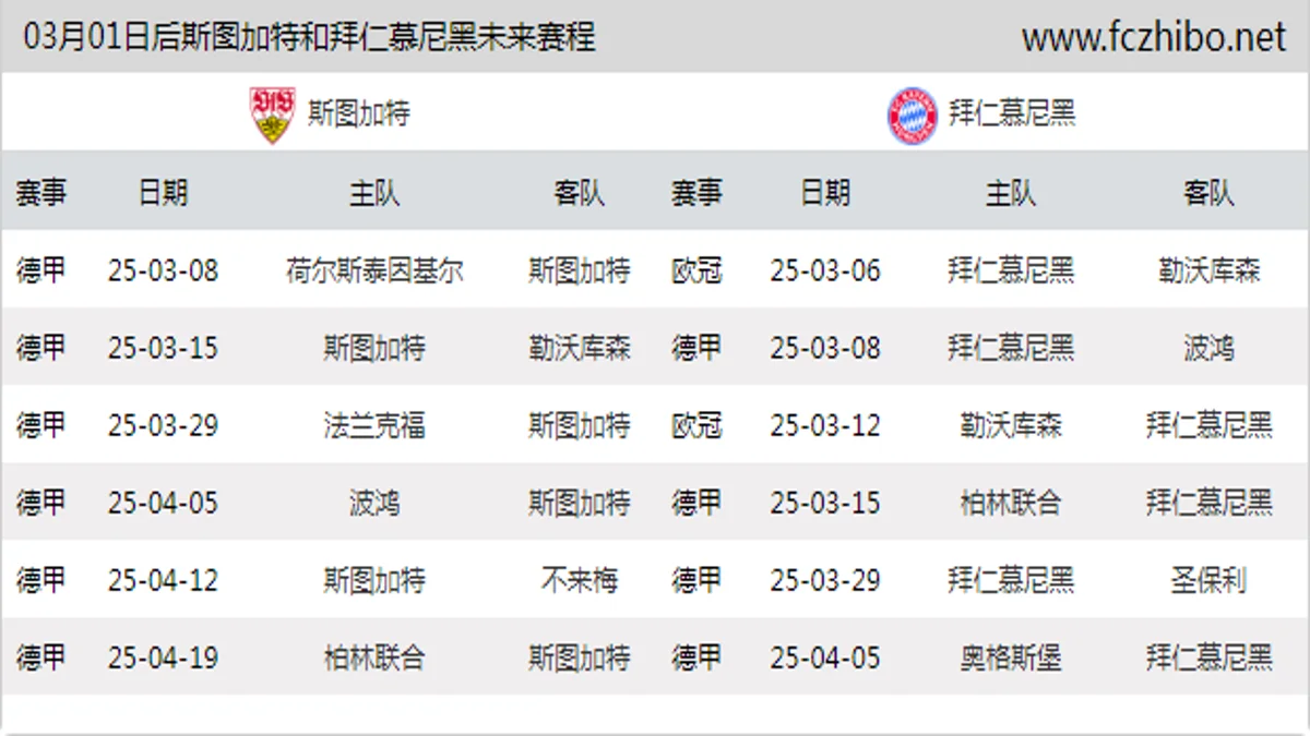 03月01日后斯图加特和拜仁慕尼黑近期赛程预览