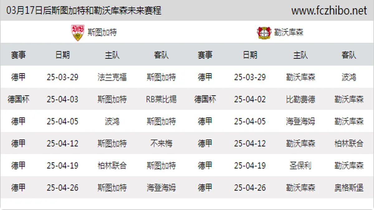 03月17日后斯图加特和勒沃库森近期赛程预览