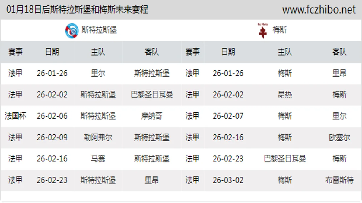 01月18日后斯特拉斯堡和梅斯近期赛程预览