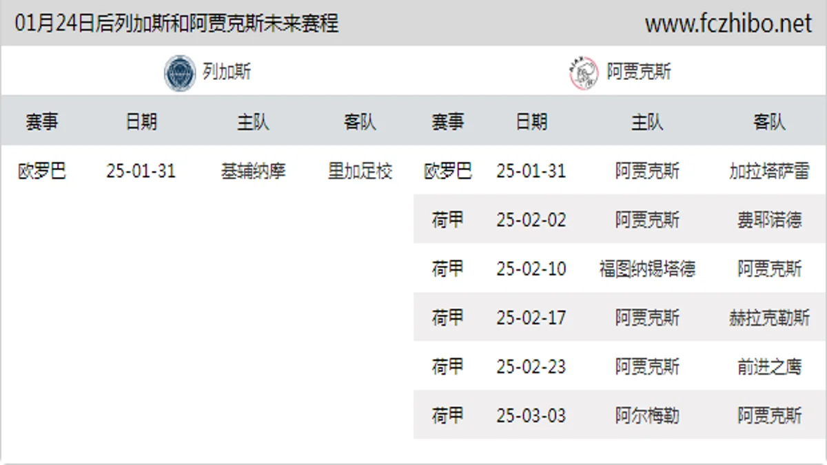 01月24日后列加斯和阿贾克斯近期赛程预览