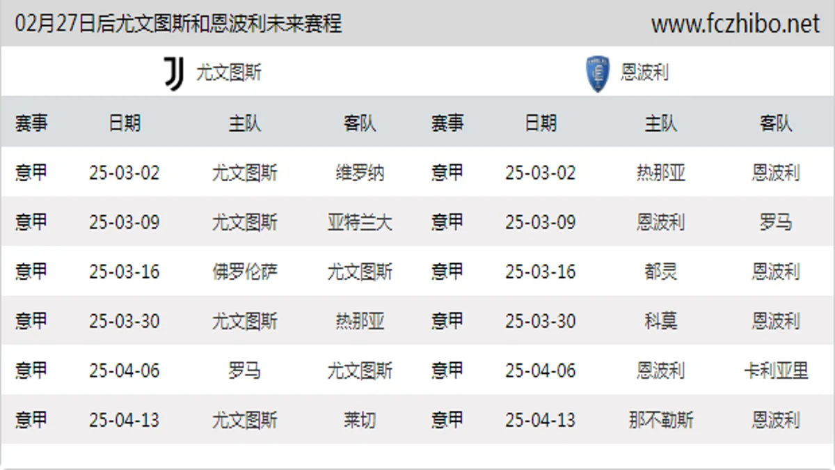 02月27日后尤文图斯和恩波利近期赛程预览