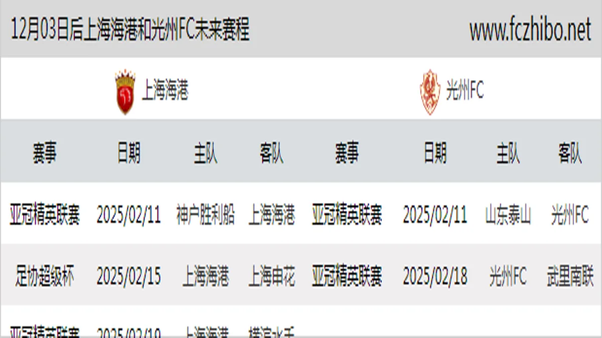 12月03日后上海海港和光州FC近期赛程预览