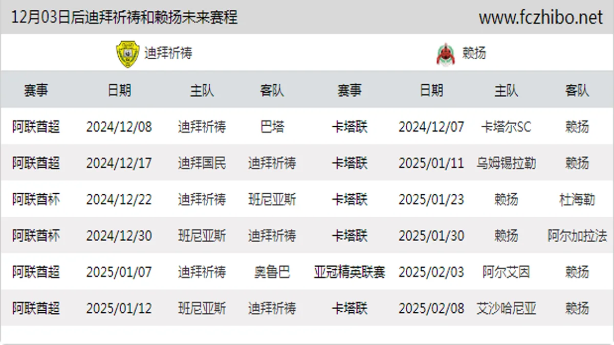 12月03日后迪拜祈祷和赖扬近期赛程预览