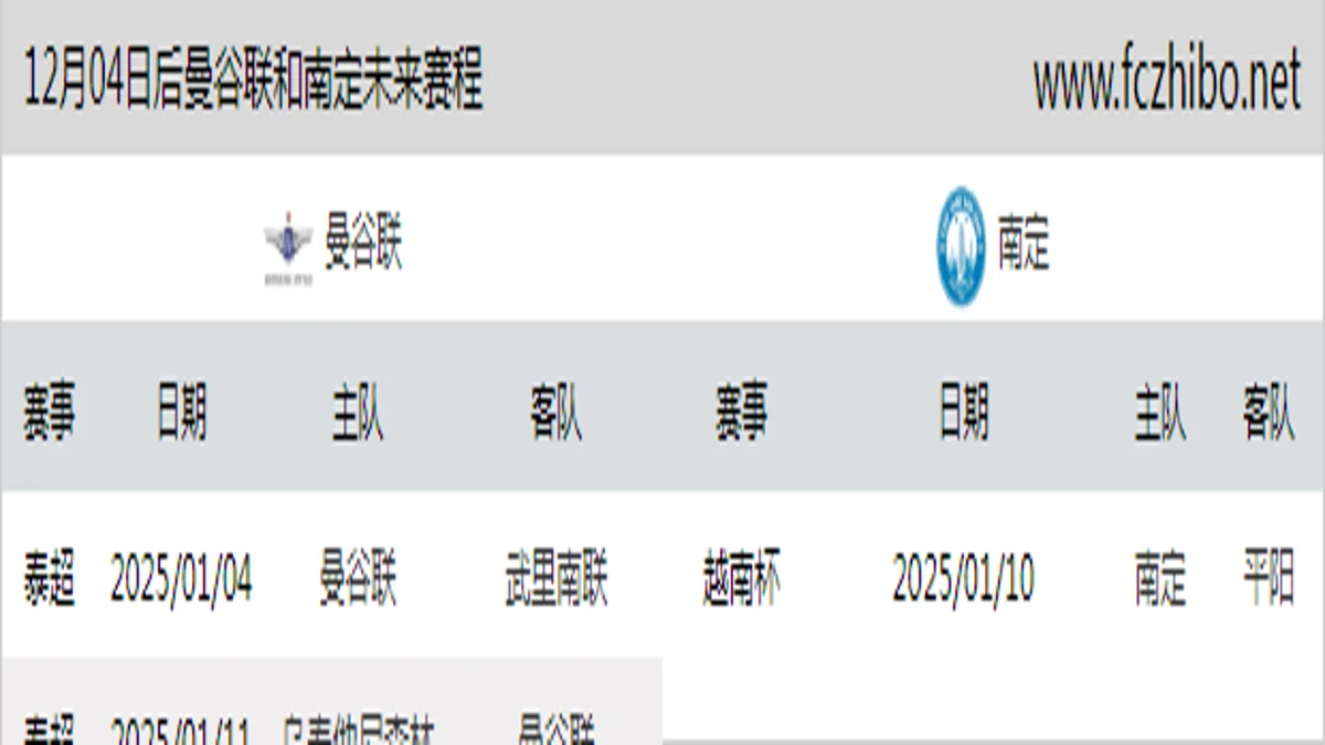 12月04日后曼谷联和南定近期赛程预览