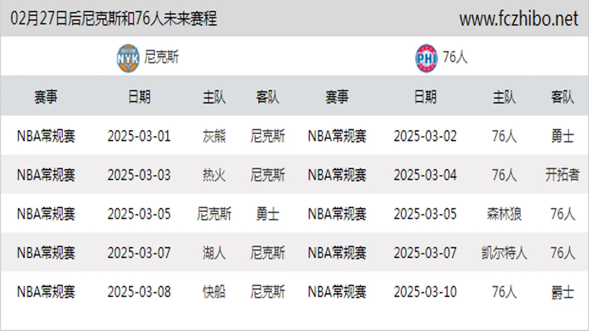 02月27日后尼克斯和76人近期赛程预览