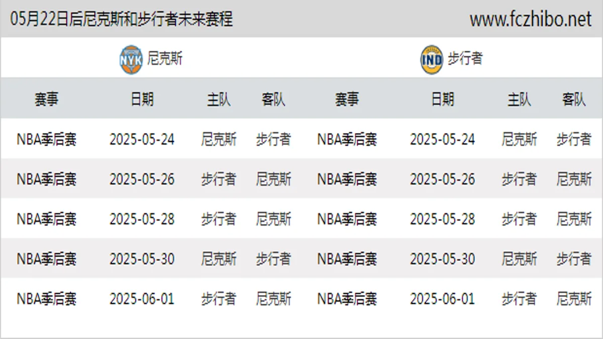 05月22日后尼克斯和步行者近期赛程预览