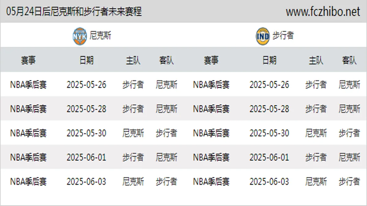 05月24日后尼克斯和步行者近期赛程预览