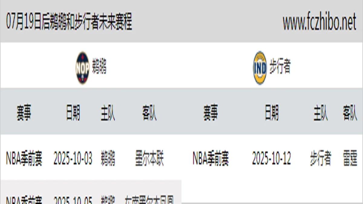 07月19日后鹈鹕和步行者近期赛程预览