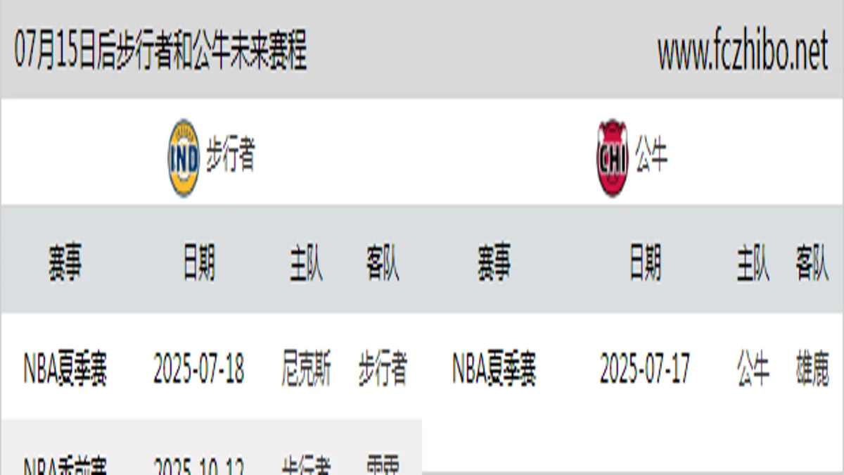 07月15日后步行者和公牛近期赛程预览