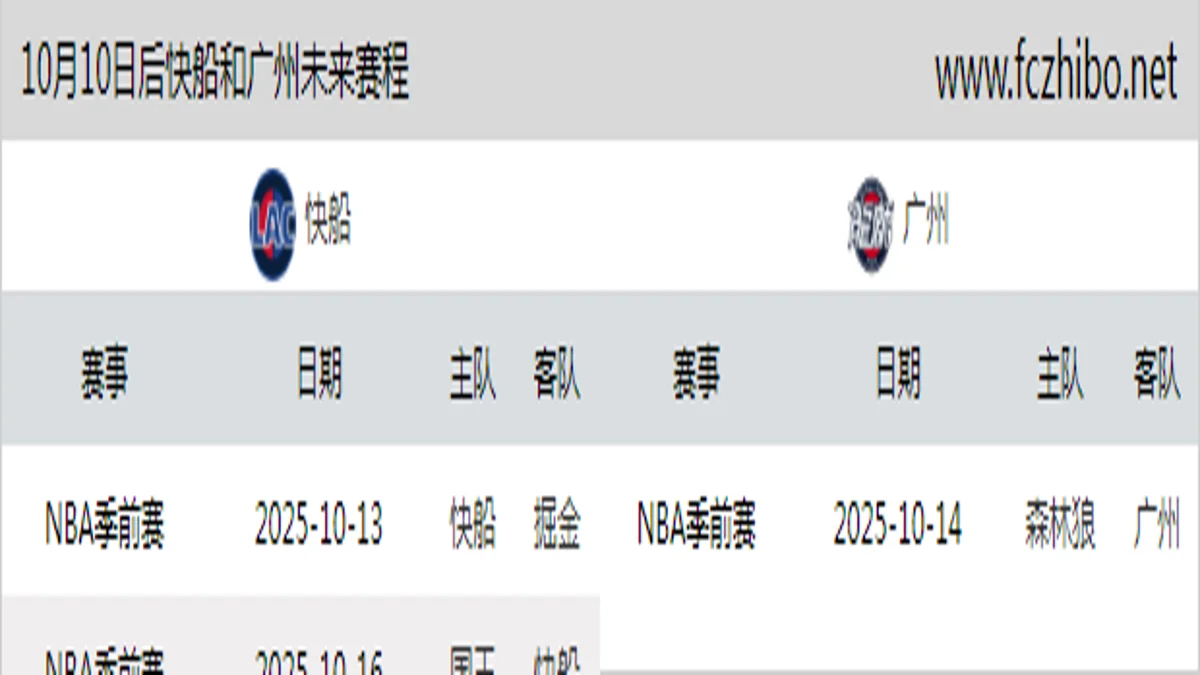 10月10日后快船和广州近期赛程预览