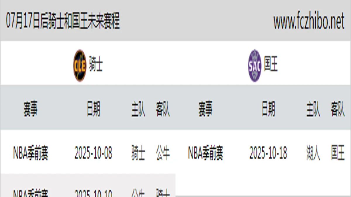 07月17日后骑士和国王近期赛程预览