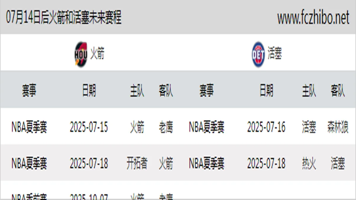 07月14日后火箭和活塞近期赛程预览